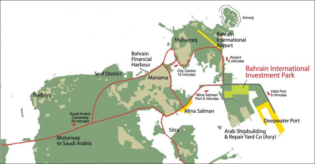 خريطة البحرين 2030